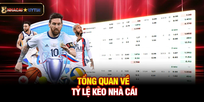 Tỷ Lệ Keonhacai 5 - Kèo Bóng Đá Cập Nhật Trực Tuyến Hôm Nay 1 Tổng quan về tỷ lệ kèo nhà cái